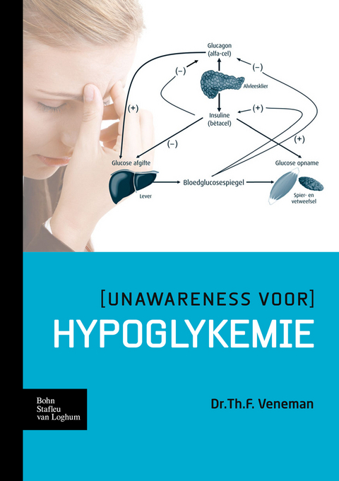 (Unawareness voor) hypoglykemie -  Th.F. Veneman