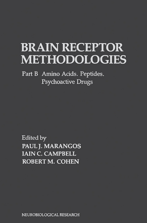 Brain Receptor Methodologies - 