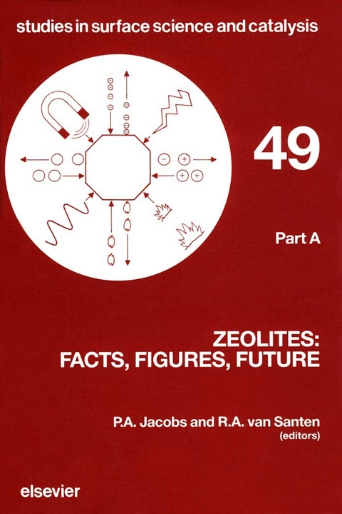 Zeolites: Facts, Figures, Future - 