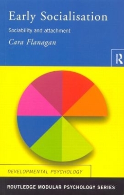 Early Socialisation - Cara Flanagan