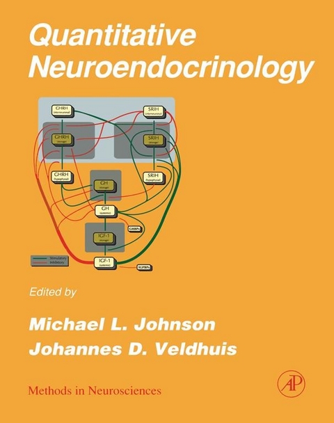 Quantitative Neuroendocrinology - 