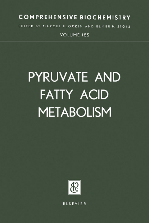 Pyruvate and Fatty Acid Metabolism - 