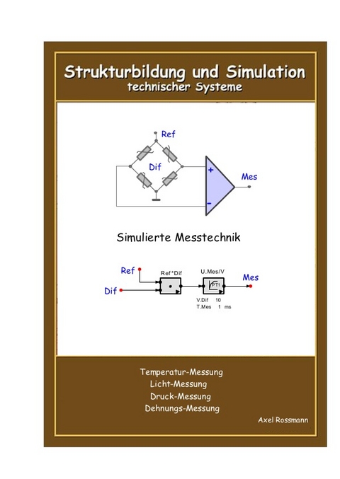 Simulierte Messtechnik - Axel Rossmann