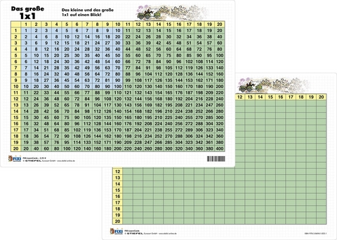 Das große 1 x 1 - Lernkarte DIN A 4 - Heinrich Stiefel