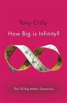 How Big is Infinity? - Tony Crilly