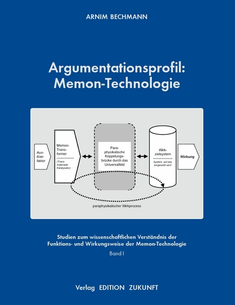 Argumentationsprofil: Memon-Technologie - Arnim Bechmann