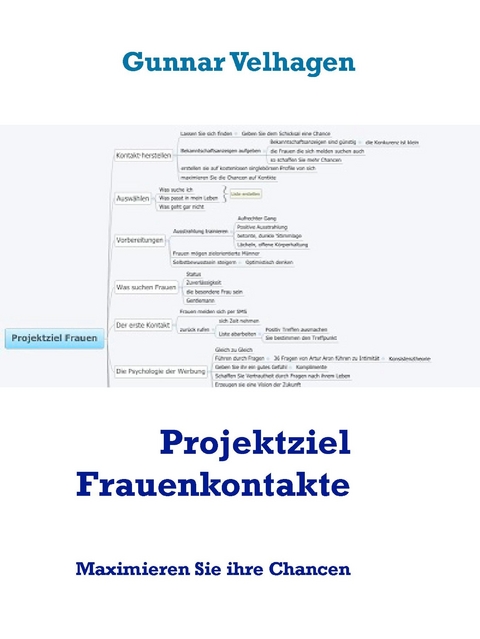 Projektziel Frauenkontakte -  Gunnar Velhagen