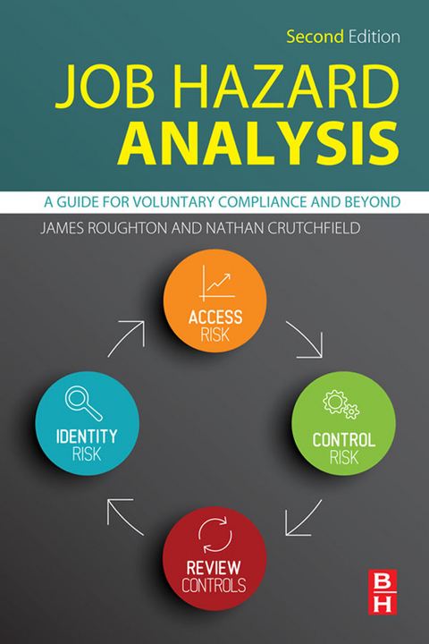 Job Hazard Analysis -  Nathan Crutchfield,  James Roughton