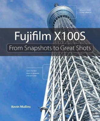 Fujifilm X100S - Kevin Mullins