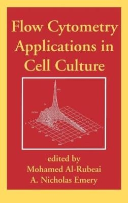 Flow Cytometry Applications in Cell Culture - 