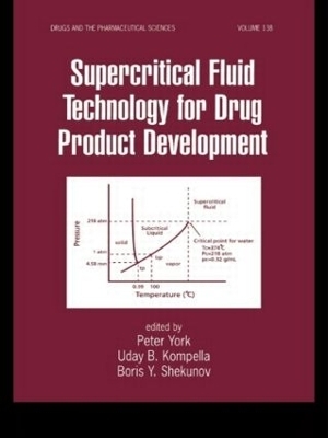 Supercritical Fluid Technology for Drug Product Development - 