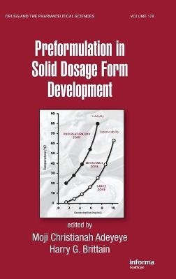 Preformulation in Solid Dosage Form Development - 