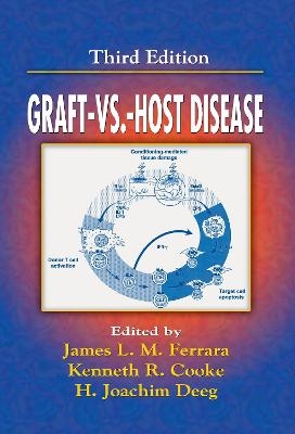 Graft vs. Host Disease - 