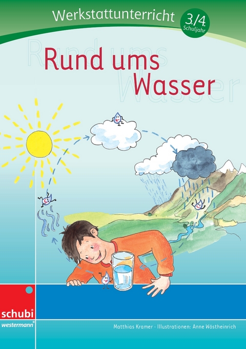 Rund ums Wasser - Matthias Kramer