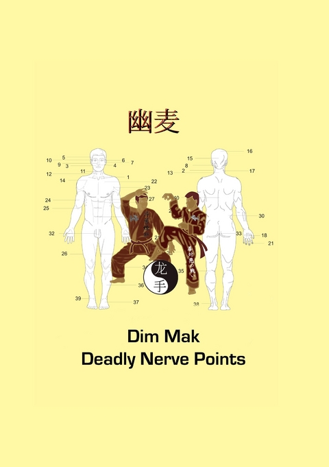 Dim Mak Deadly Nerve Points -  Christian Fruth