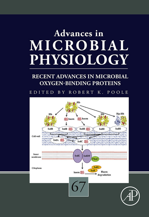 Recent Advances in Microbial Oxygen-Binding Proteins