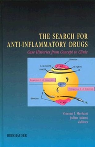 Search for Anti-Inflammatory Drugs - 