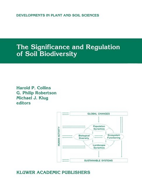 Significance and Regulation of Soil Biodiversity - 