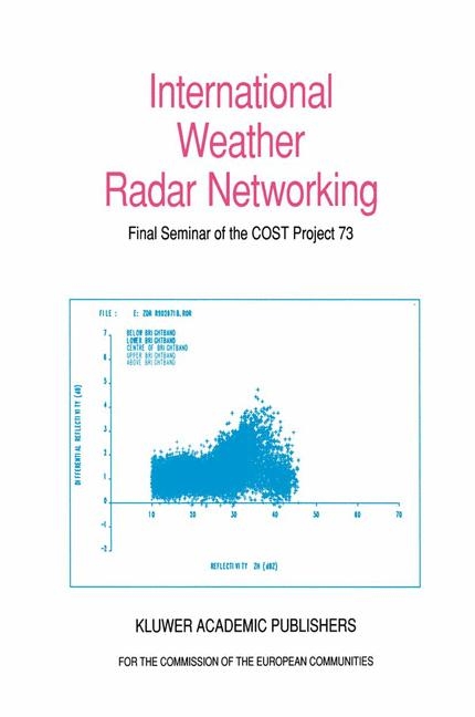 International Weather Radar Networking - 