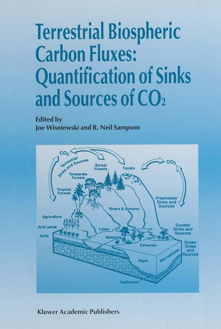 Terrestrial Biospheric Carbon Fluxes Quantification of Sinks and Sources of CO2 - 