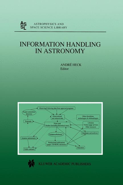 Information Handling in Astronomy - 