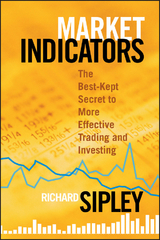 Market Indicators - Richard Sipley