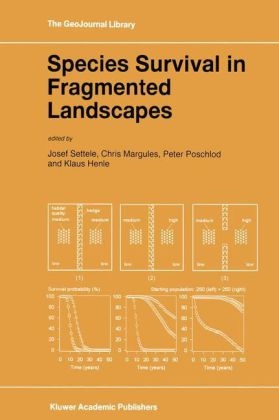 Species Survival in Fragmented Landscapes - 