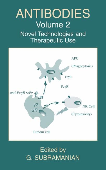 Antibodies - 