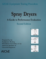 Spray Dryers