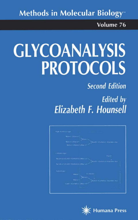 Glycoanalysis Protocols - 