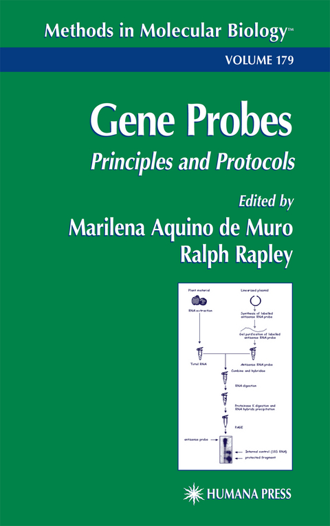 Gene Probes - 