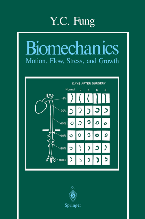 Biomechanics - Y.C. Fung