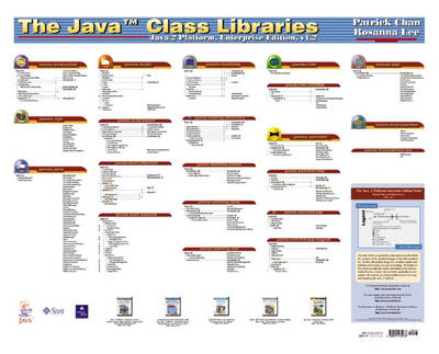 The Java™ Class Libraries Poster, Enterprise Edition, v1.2 - Patrick Chan, Rosanna Lee