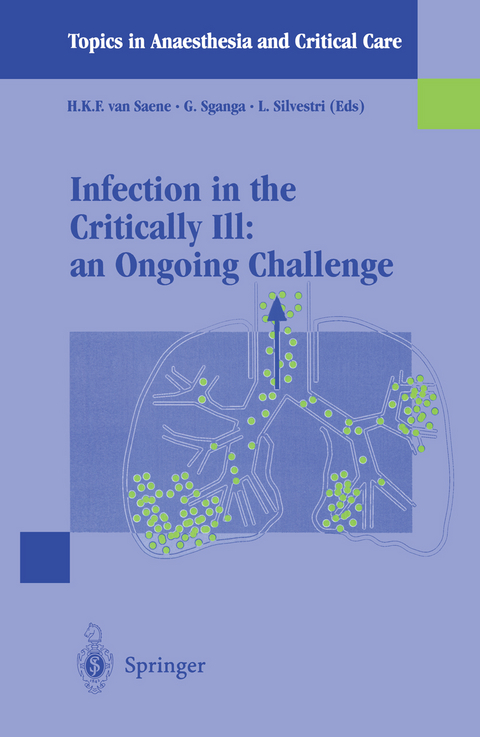 Infection in the Critically Ill: an Ongoing Challenge - 