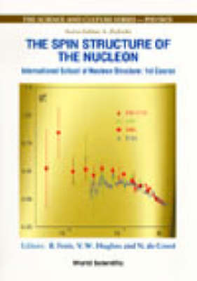 Spin Structure Of The Nucleon, The - 