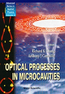 Optical Processes in Microcavities - 