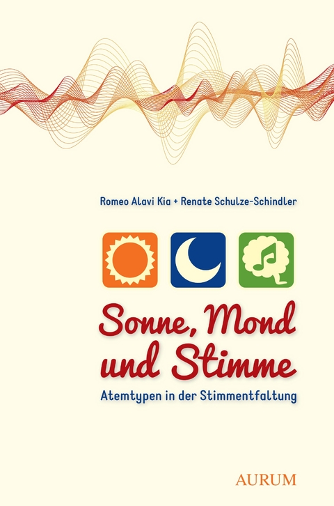 Sonne, Mond und Stimme - Romeo Alavi Kia