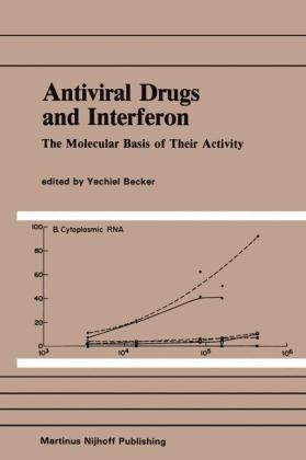 Antiviral Drugs and Interferon: The Molecular Basis of Their Activity - 