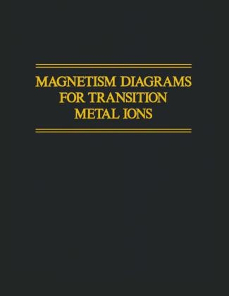 Magnetism Diagrams for Transition Metal Ions - 