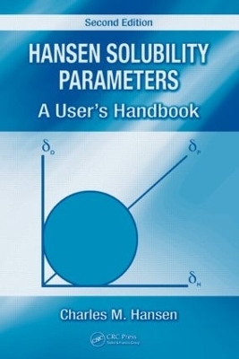 Hansen Solubility Parameters - Charles M. Hansen