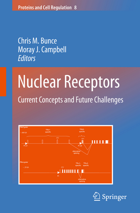 Nuclear Receptors - 