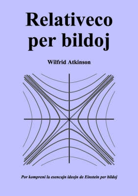 Relativeco per Bildoj - Wilfrid Atkinson