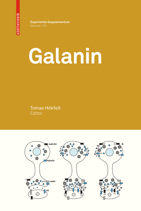 Galanin - 