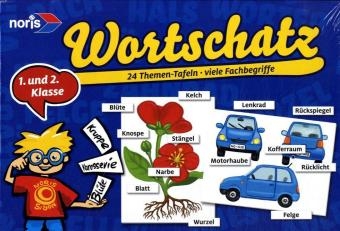 Wortschatz 1. und 2. Klasse (Kinderspiel)