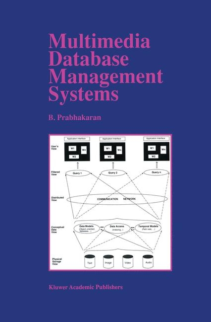 Multimedia Database Management Systems -  B. Prabhakaran