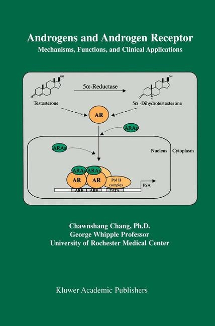 Androgens and Androgen Receptor - 