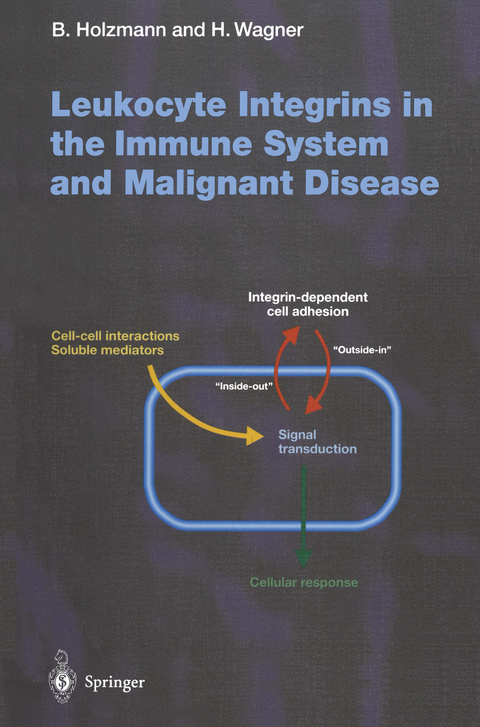 Leukocyte Integrins in the Immune System and Malignant Disease - 