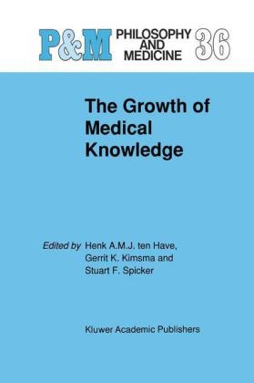 Growth of Medical Knowledge - 