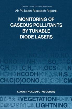 Monitoring of Gaseous Pollutants by Tunable Diode Lasers - 