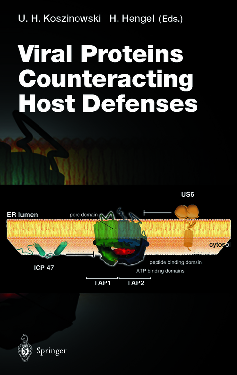 Viral Proteins Counteracting Host Defenses - 